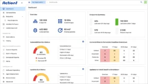 The Great Vulnerability Disconnect: Why Automated Discovery Has Outpaced Enterprise Defense